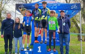Résultats - Championnats départementaux Cyclo-cross 9 nov