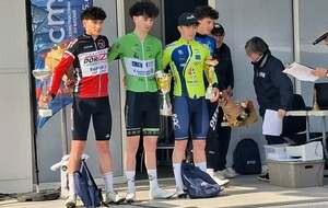 Résultats week-end 21 et 22 mars