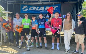 Résultats - Week-end 18 et 19 avril