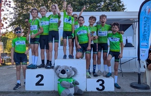 Résultats de l'école de vélo - septembre