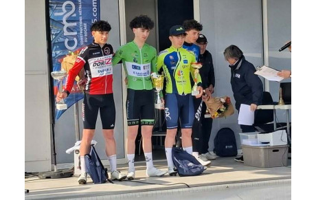 Résultats week-end 21 et 22 mars