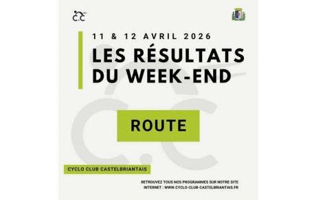 Résultats des 11 et 12 avril